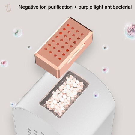 Uscator pentru Incaltaminte Electric, Portabil, Uscare Rapida, Multifunctional, Pliabil, 180W [5]