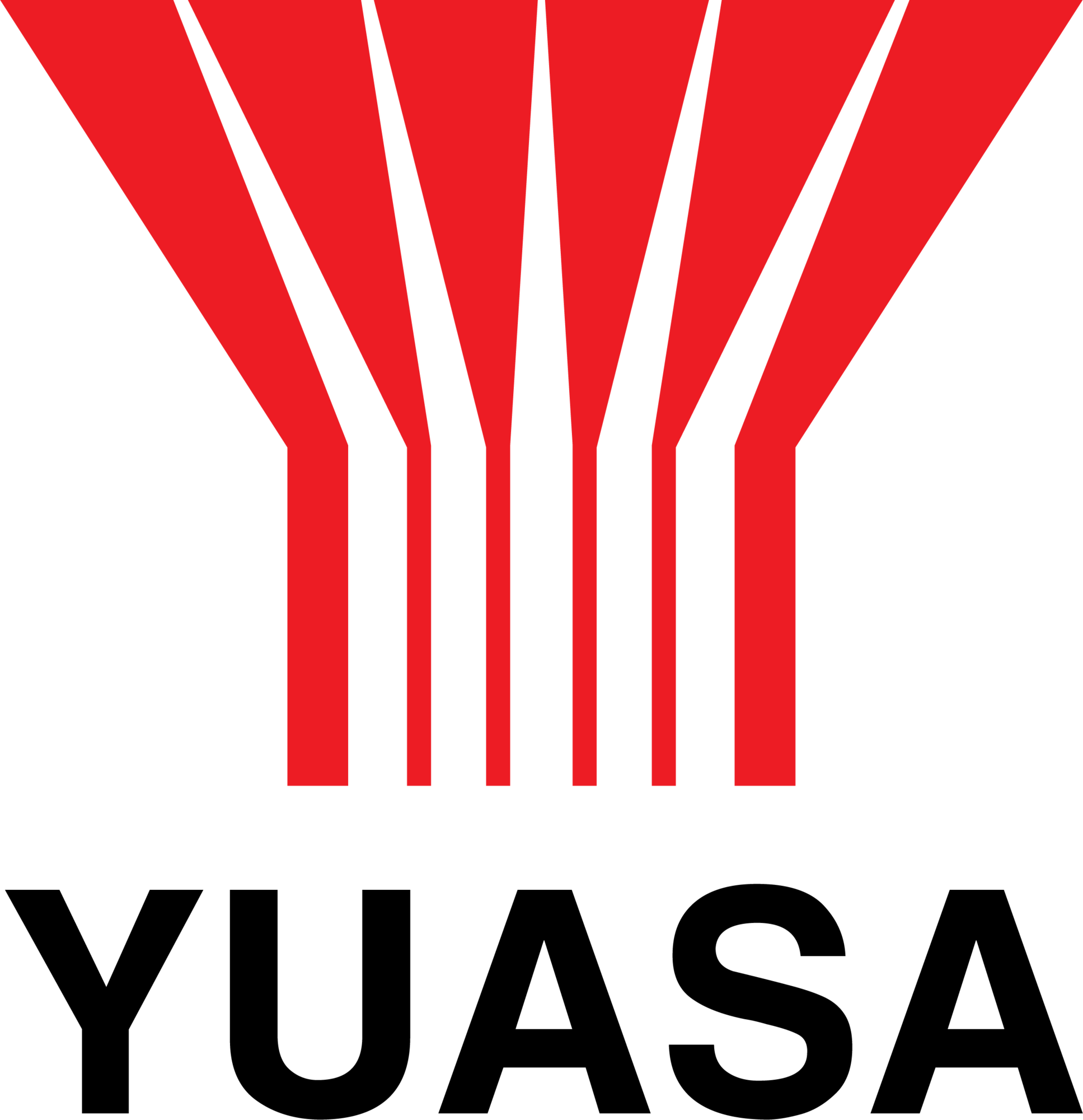 YUASA