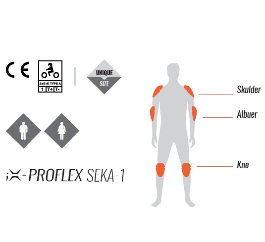 Set protecții moto Ixon IX-PROFLEX SEKA-1 (Level 1), unisex - negru [4]