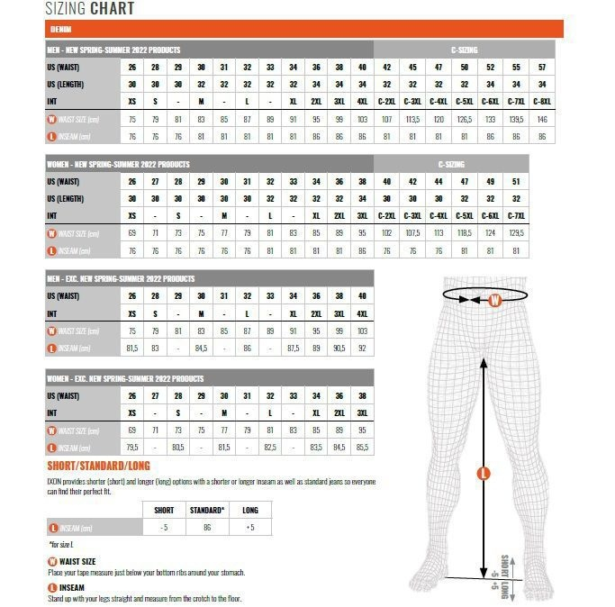 Blugi moto Ixon Wayne, bărbați - antracit (gri) Cordura Denim [3]