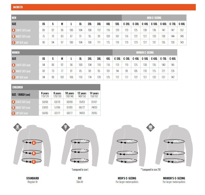 Geacă moto Ixon Crank Air LS, femei, piele, urban/heritage, vară - negru [3]