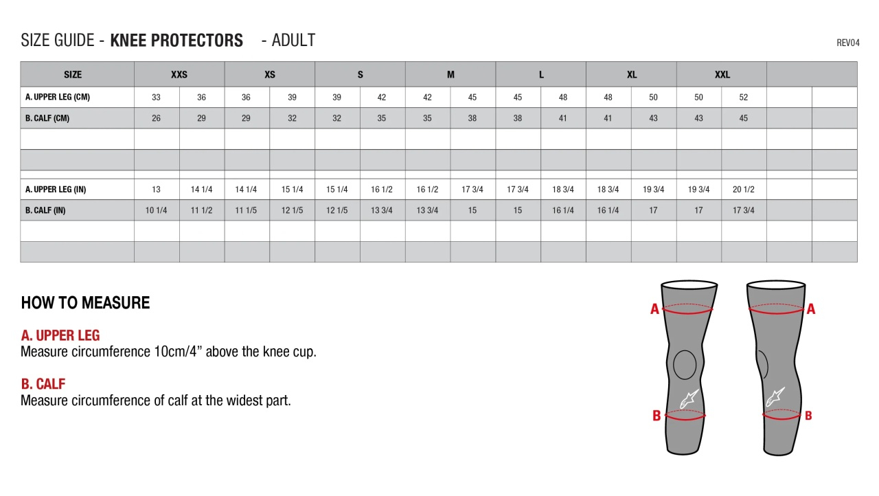 Genunchiere Alpinestars BIONIC PLUS [3]