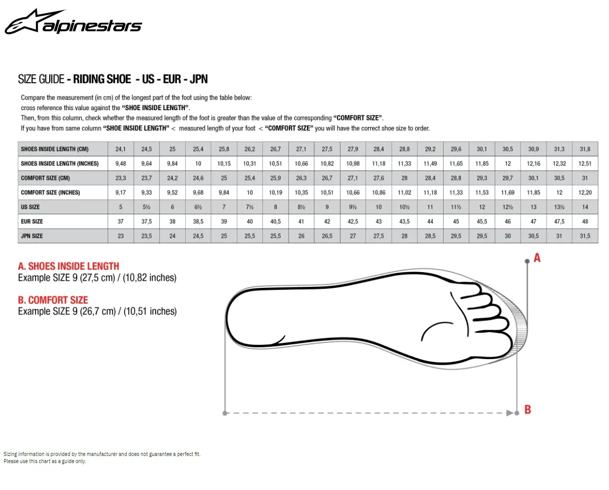 Ghete moto Alpinestars Stated [7]