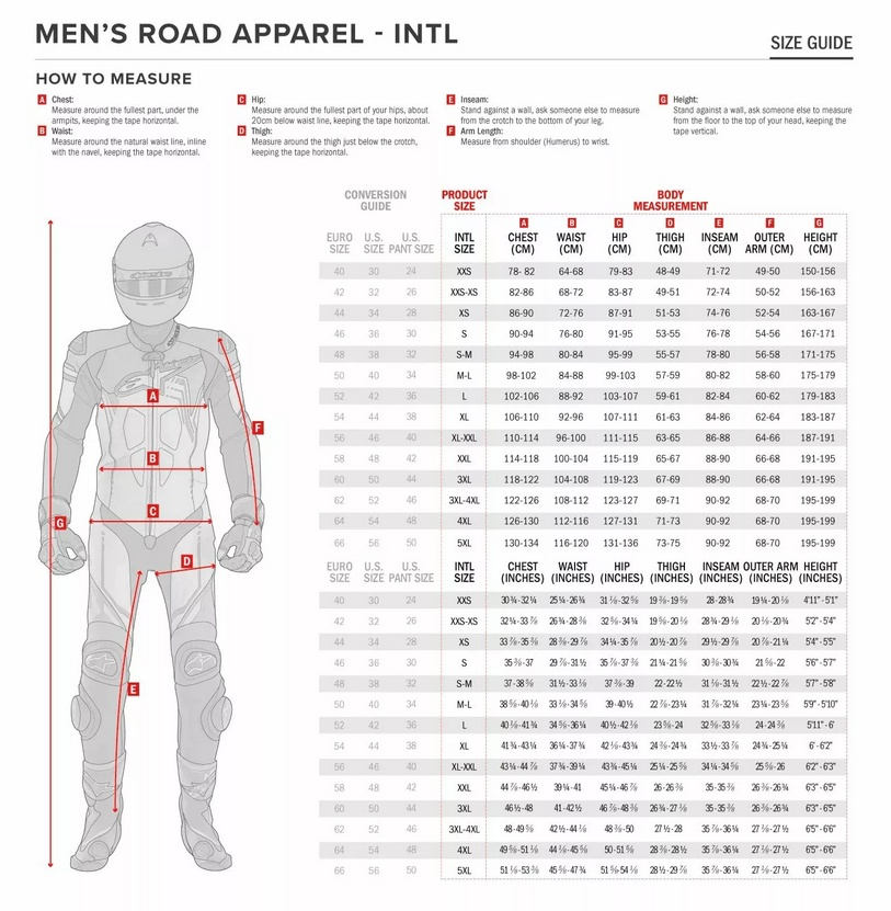 Hanorac Moto Alpinestars Radium Tech [4]