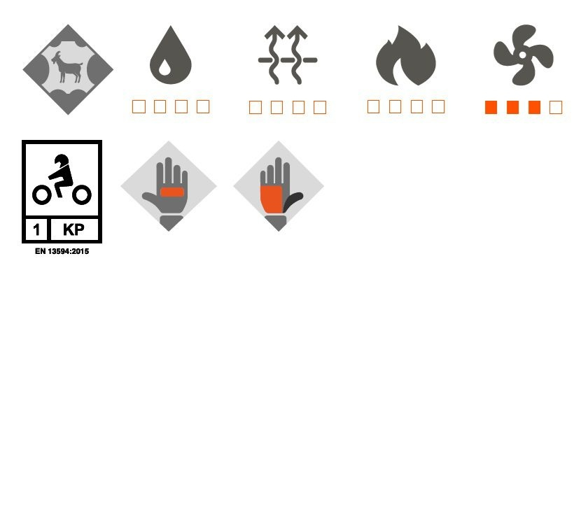Mănuși moto Ixon Namak MS, bărbați, naked/adventure, vară - negru; degete tactile [3]