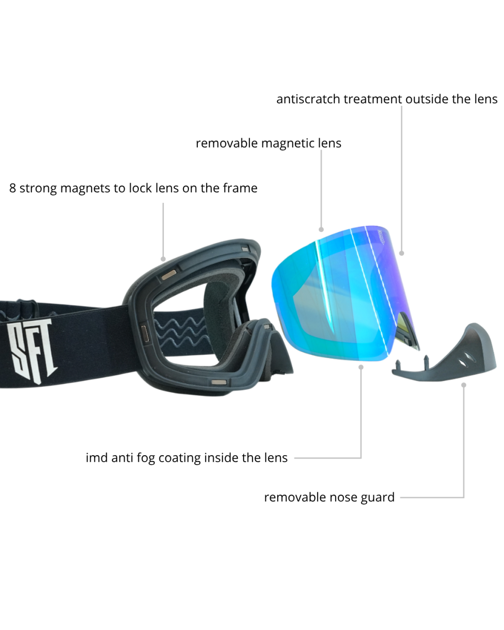 Ochelari moto SFT Fast Magnetic [3]