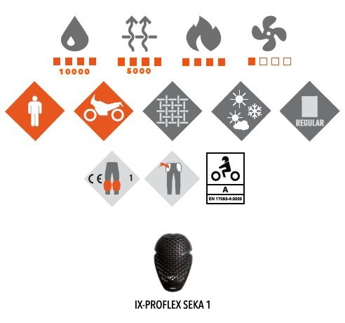 Pantaloni moto Ixon TYR MS, bărbați, touring/adventure, all-season - negru [3]