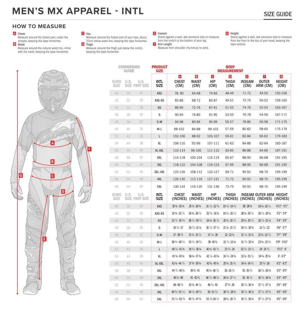 Pantaloni motocross Alpinestars Fluid Graphite S21 [3]