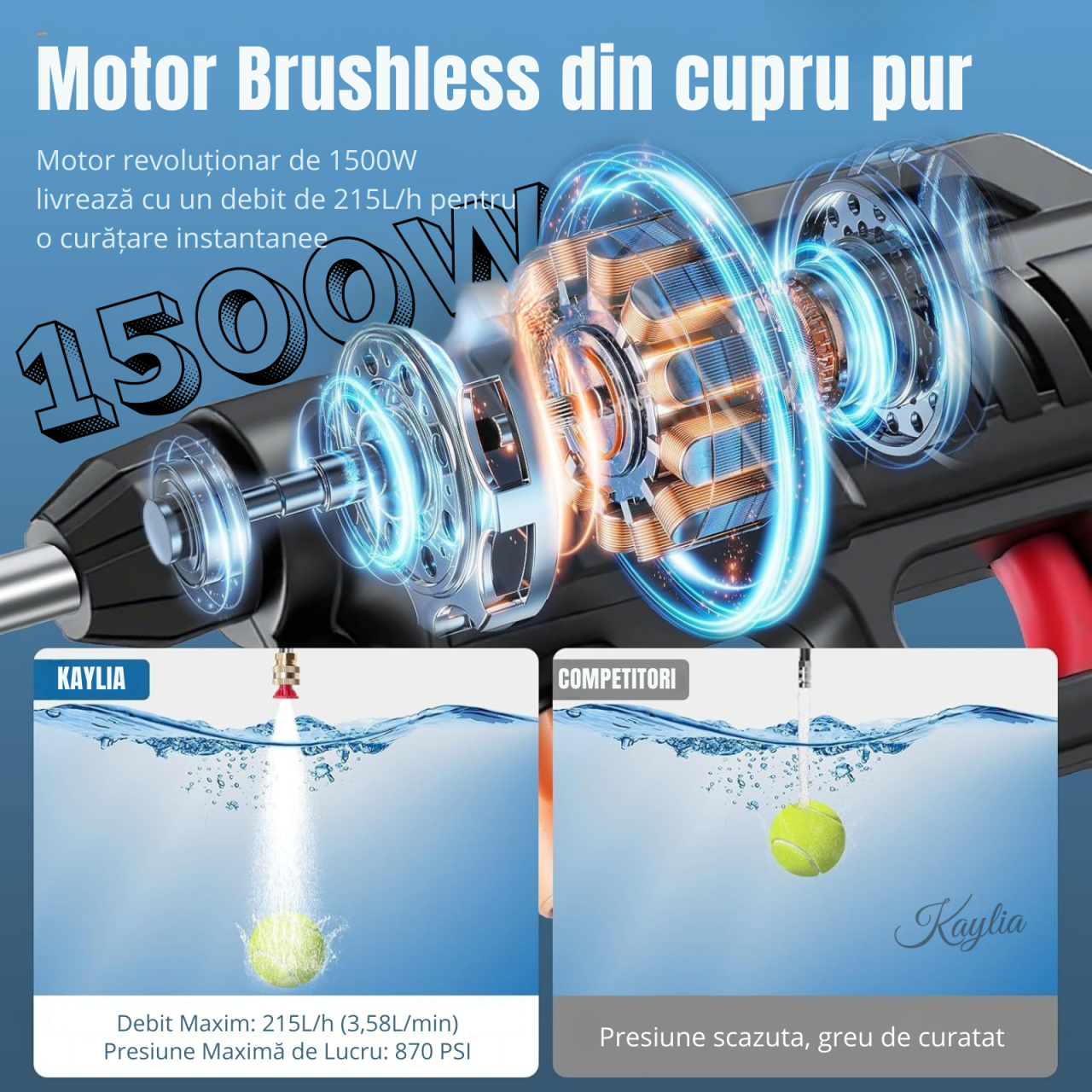 Pistol de spalat cu presiune portabil fara fir 50 bari cu acumulator si auto-amorsare [5]