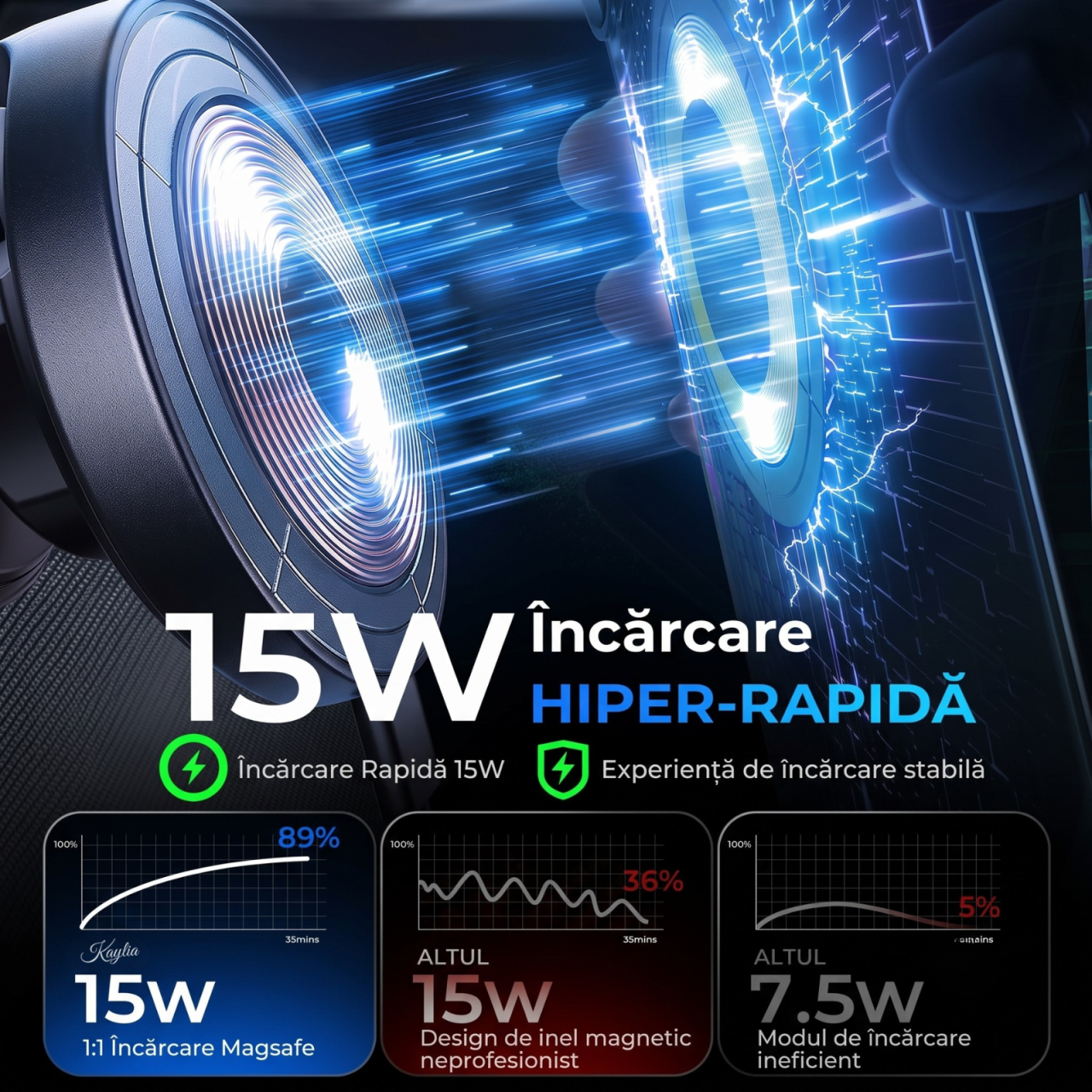 Suport auto telefon Kaylia K37S cu incarcare wireless 15W si prindere vidare nano gel [3]