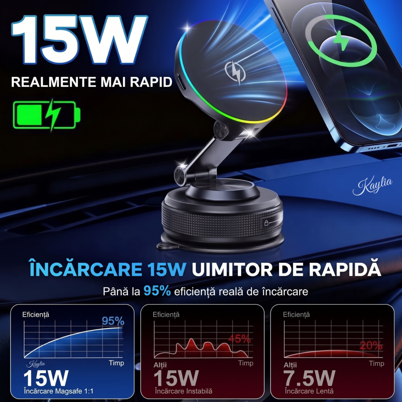 suport-auto-wireless-15w-magsafe-nano-gel-brat-ranforsat-ventilatie-kaylia [2]
