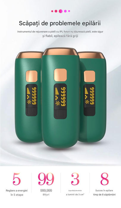 Epilator IPL OIAO E69-HR004, Pentru Epilare Definitiva Fara Durere, Tehnologie IPL, 5 Trepte De Intensitate, Senzor Piele SmartSkin, Mod Automat, Cu Afisaj, 990.000 de Pulsati [2]