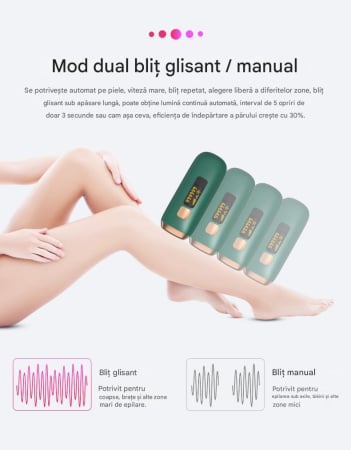 Epilator IPL OIAO E69-HR004, Pentru Epilare Definitiva Fara Durere, Tehnologie IPL, 5 Trepte De Intensitate, Senzor Piele SmartSkin, Mod Automat, Cu Afisaj, 990.000 de Pulsati [2]
