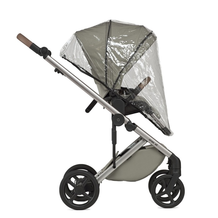 Cărucior multifuncțional Anex ELI -EXCITE [7]