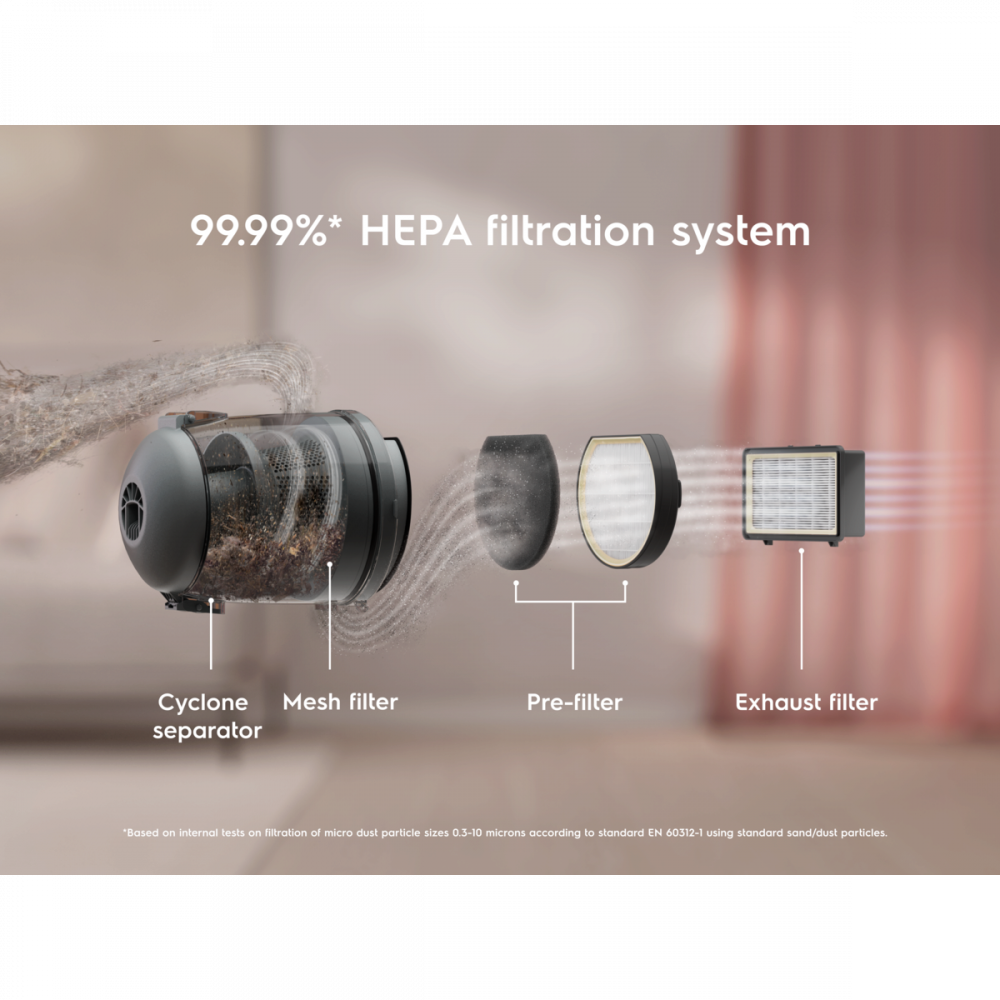 Aspirator fără sac EASE C4 EC41-ANIM [5]
