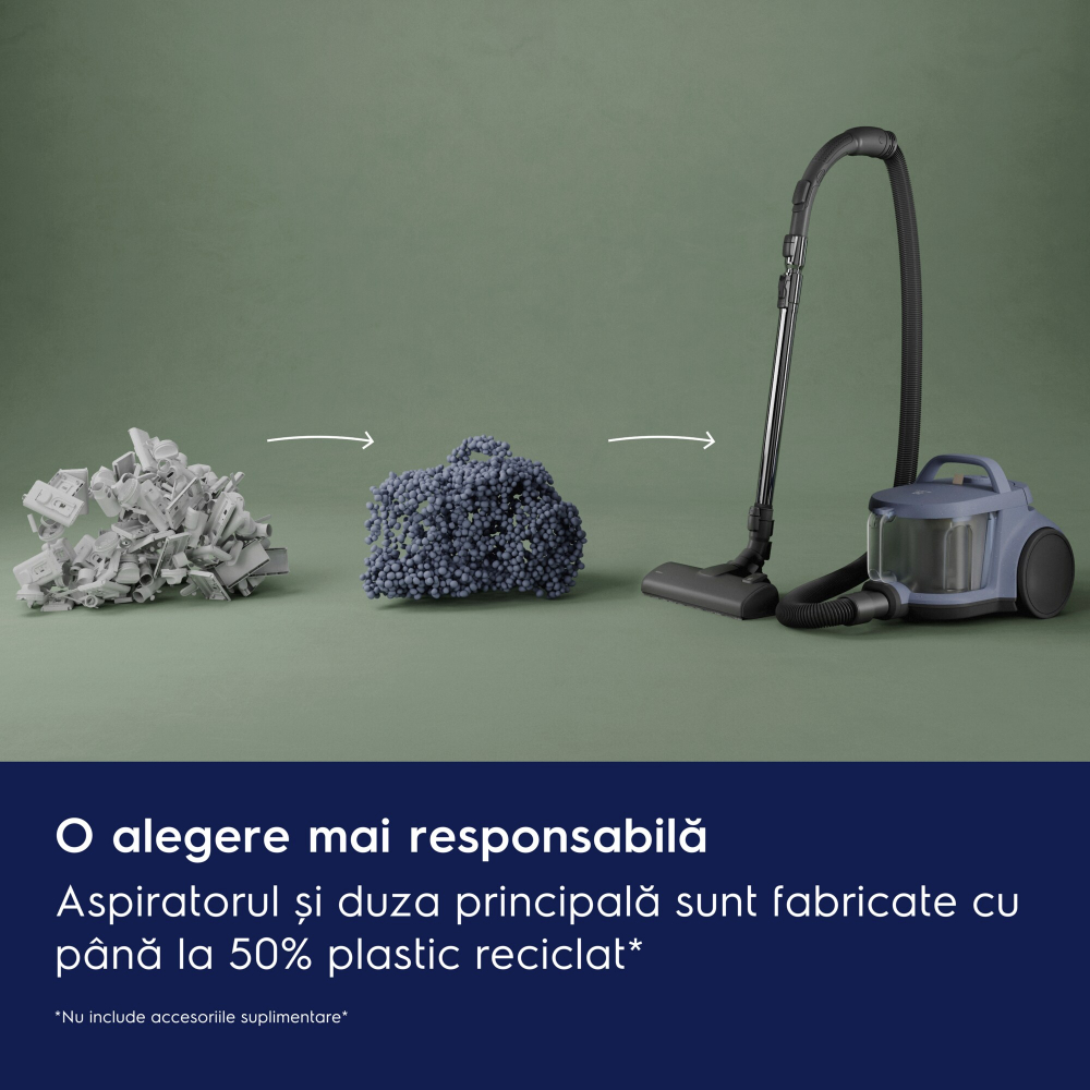 Aspirator fără sac Seria 500 EL51C2SW [4]