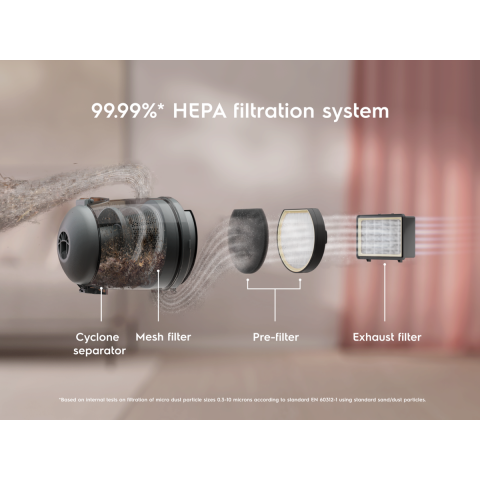 Aspirator fără sac EASE C4 EC41-ANIM [4]