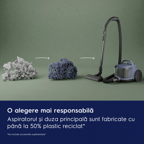 Aspirator fără sac Seria 500 EL51C1LDB [6]