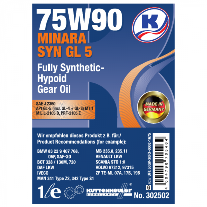 MINARA SYN GL 5 75W90 [2]