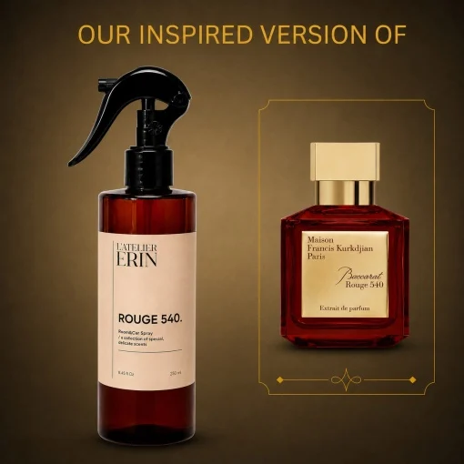 Curatenie & Detergenti - Parfum auto/camera L'Atelier Erin Rouge 540 250ml