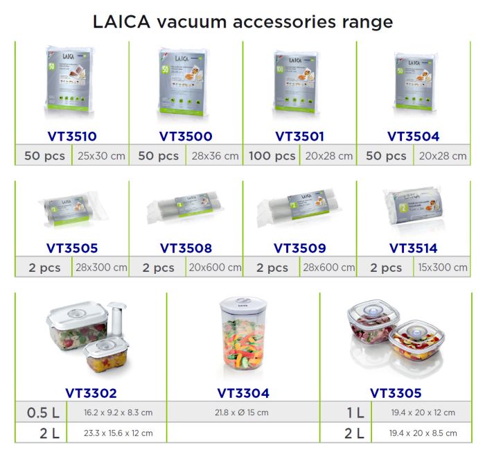 Role pentru vidat alimente, 20x600 cm, Laica VT3508 [6]