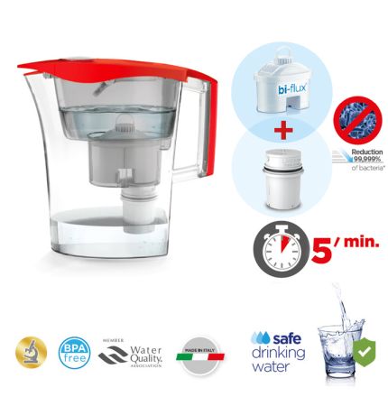 Cana filtranta de apa Laica Germ Stop Predator, 3 litri, rosu [2]