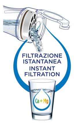NOU: Carafa filtranta de apa Laica GlaSSmart, din sticla, 1.1 litri, Verde [6]