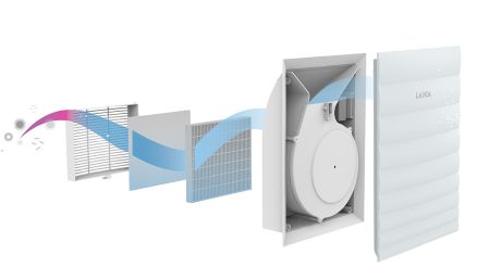 Filtru Hepa pentru purificatorul de aer Laica HI5000 [2]