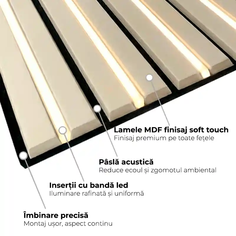 Riflaj MDF Crem cu 5 LED Cascada - 60x280cm [3]