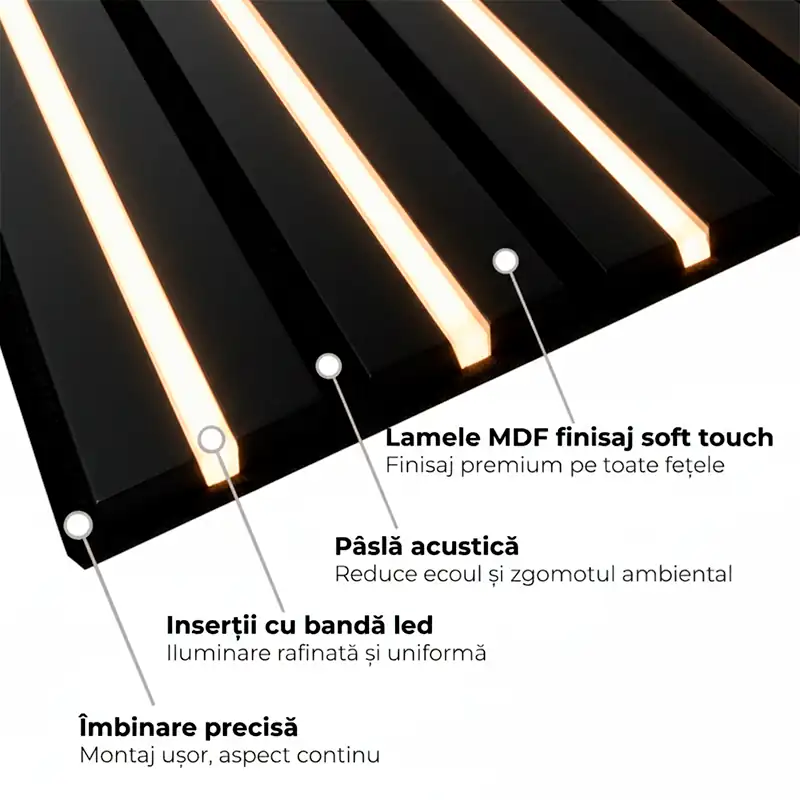 Riflaj MDF Negru cu 3 LED – Panou Decorativ 60×280 cm [3]
