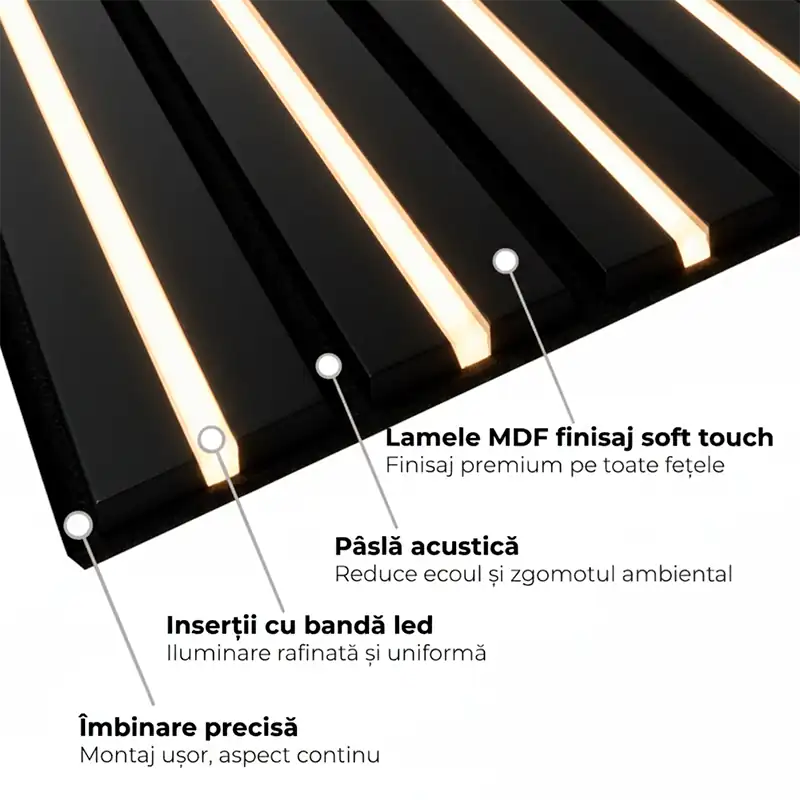Riflaj MDF Negru 5 LED Cascadă – Panou Decorativ 60x280 cm [3]