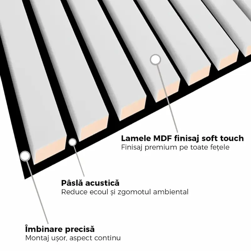 riflaj-premium-mdf-alb-acustic-280cm [3]