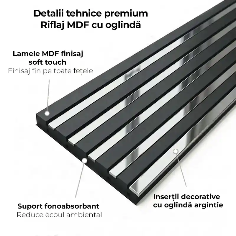 Riflaj Premium MDF Negru cu Oglindă Argintie - 280 cm [6]