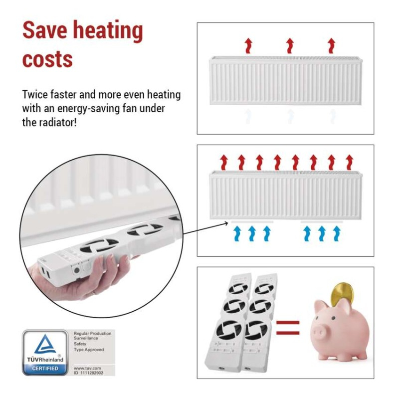 Fan under radiator DUO, white [2]