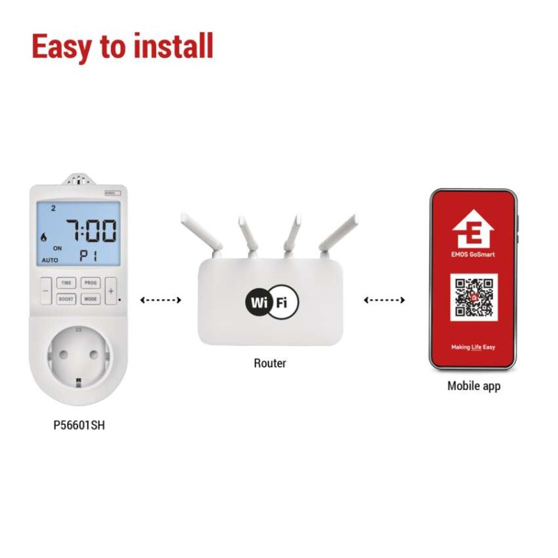 GoSmart 2-in-1 socket thermostat with digital timer function, schuko, WiFi [3]