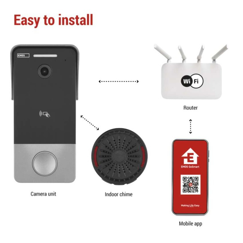 GoSmart IP-20PoE video doorbell IP-20PoE [2]