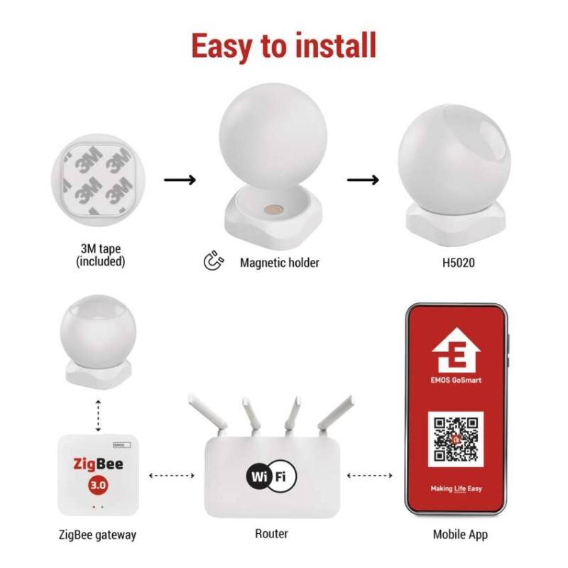 GoSmart PIR sensor (motion sensor) IP20, ZigBee [3]