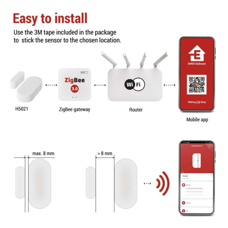 GoSmart wireless door sensor IP-2011Z, ZigBee [3]