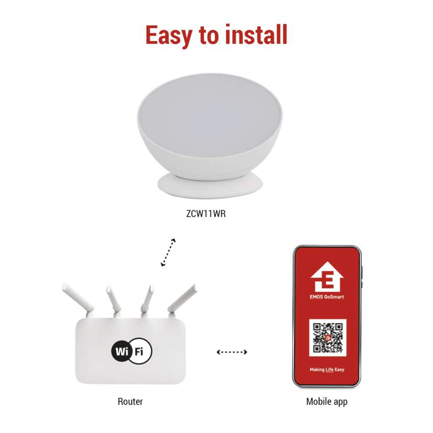 LAMPA AMBIENTALA LED GOSMART, ALB CALD/ALB RECE/RGB, WI-FI, ALB [7]