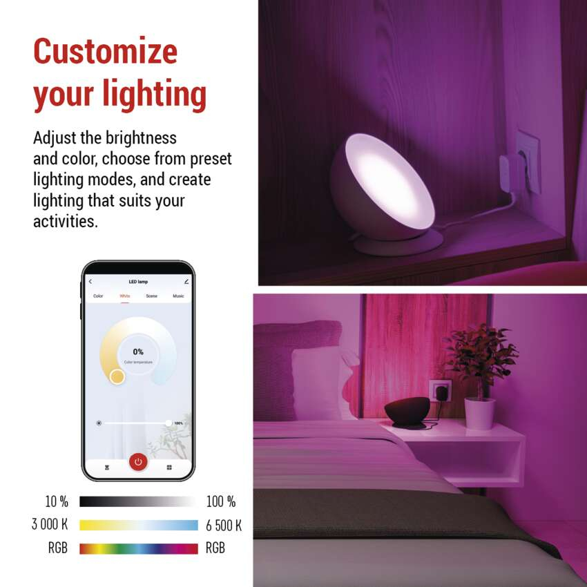 LAMPA AMBIENTALA LED GOSMART, ALB CALD/ALB RECE/RGB, WI-FI, ALB [4]