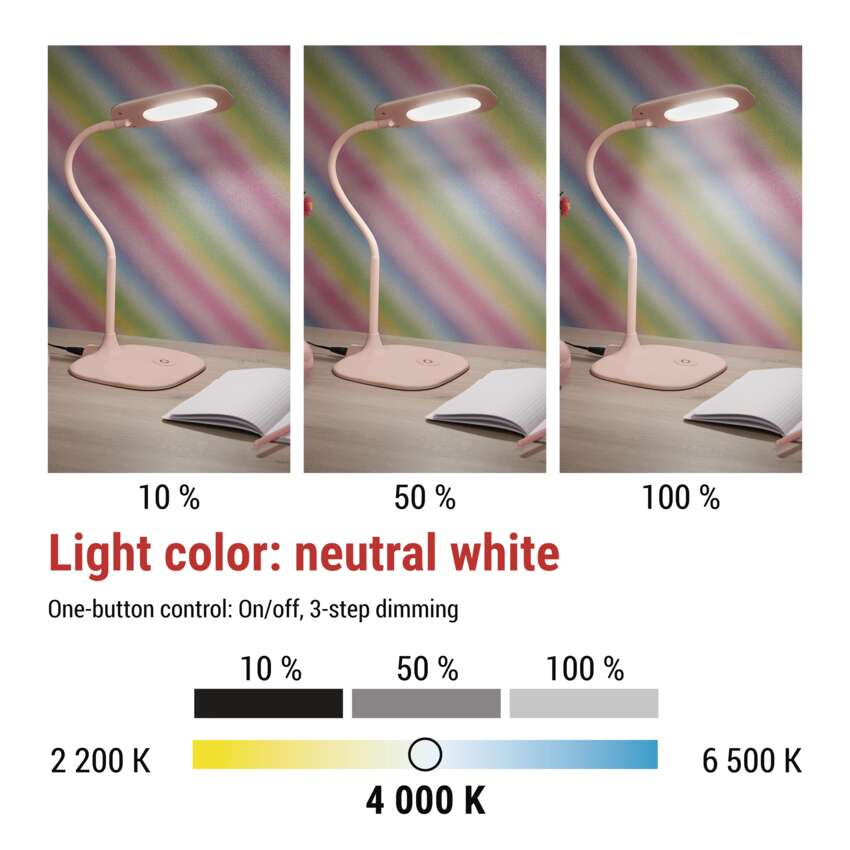 LAMPA DE BIROU STELLA ROZ [7]