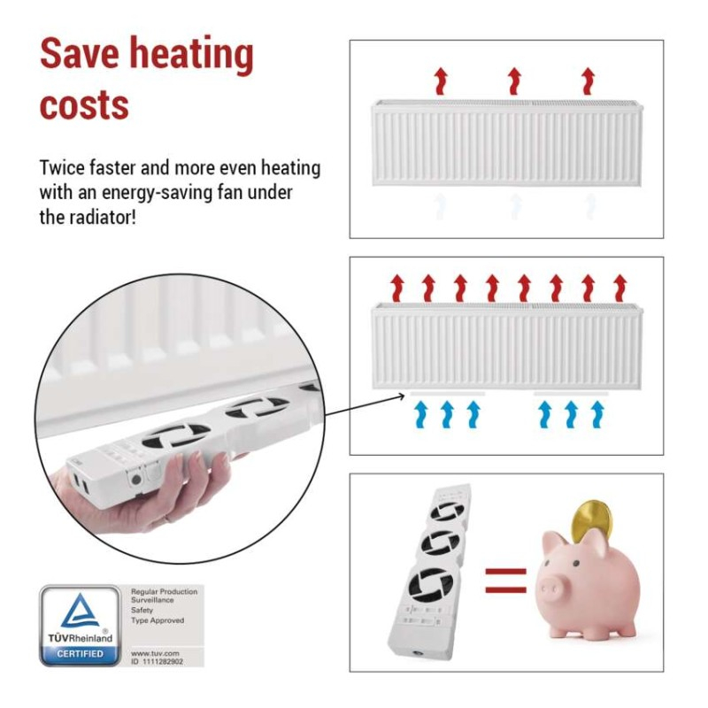 Radiator extension set - extension of the basic set of fans [2]