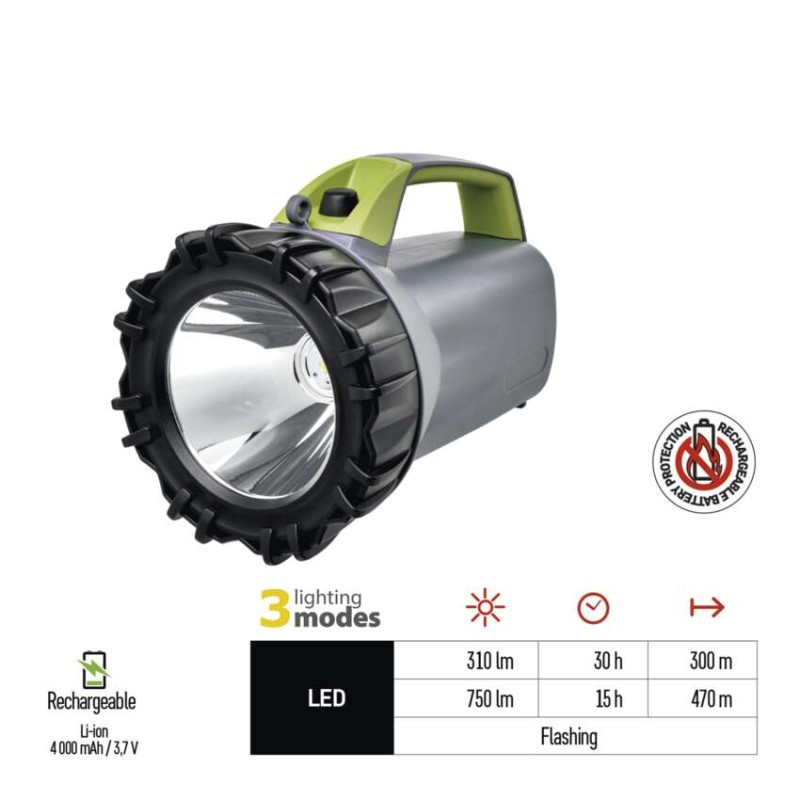 Rechargeable LED Work Light P2312, 750 lm, 4000 mAh [3]