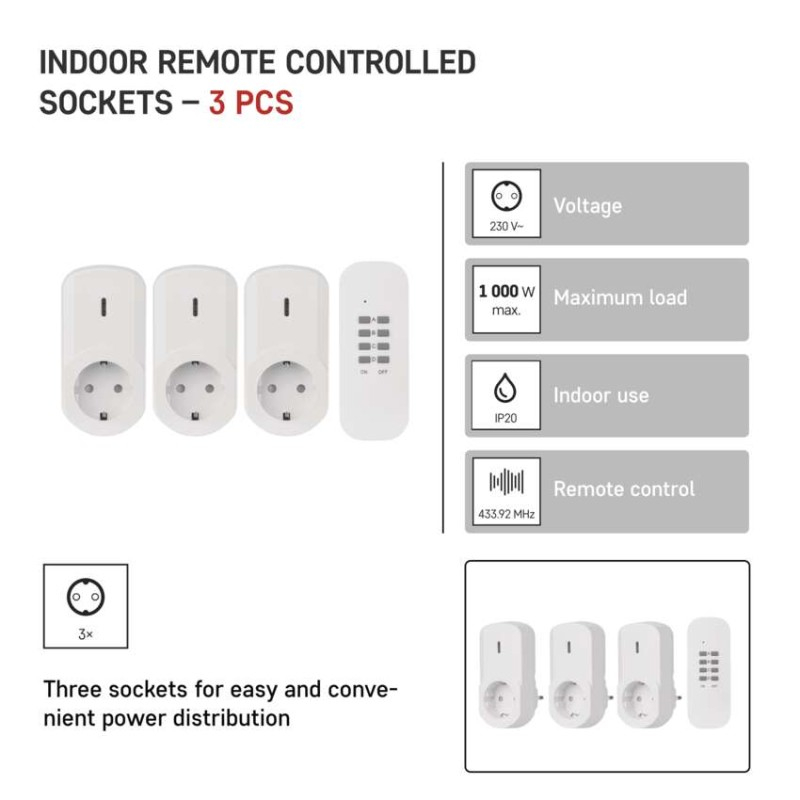 Remote Controlled Sockets SCHUKO [3]