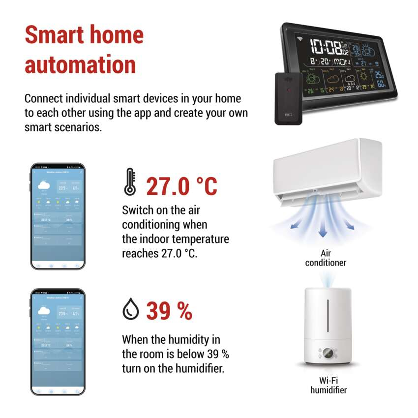 STATIE METEO WIRELESS GOSMART E8610 CU WI-FI [9]