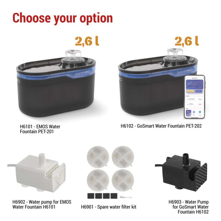 FANTANA AUTOMATA ANIMALE GOSMART PET CARE 2.6L, WI-FI [7]