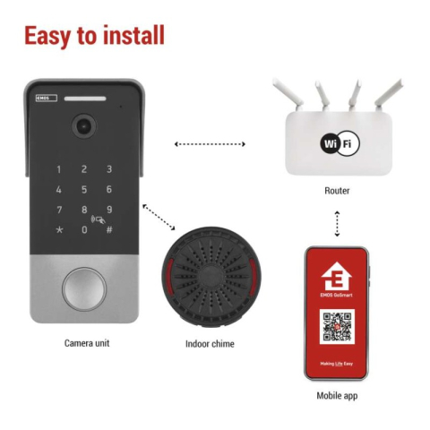 GoSmart IP-21POE video doorbell IP-21PoE [1]