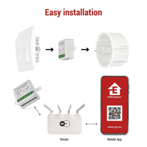 GoSmart module for garage door control IP-2131SW, WiFi [1]
