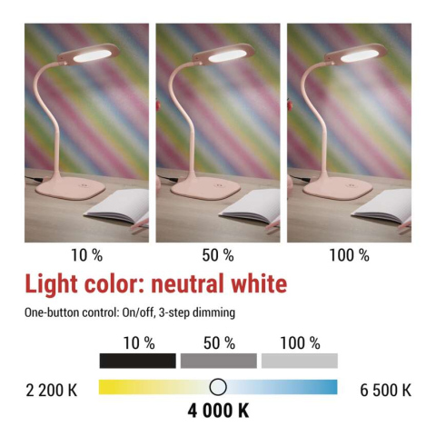 LAMPA DE BIROU STELLA ROZ [6]