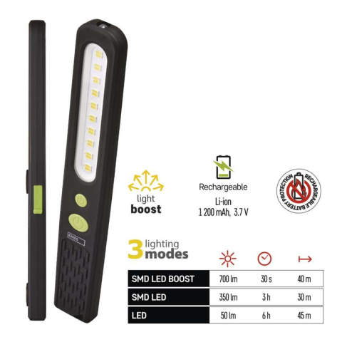 LAMPA DE LUCRU REINCARCABILA P4538, 700 LM [5]